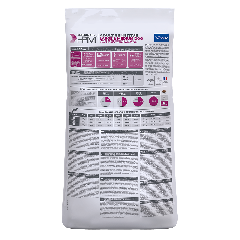 Dog Adult Sensitive Digest Large & Medium de Virbac Image 3