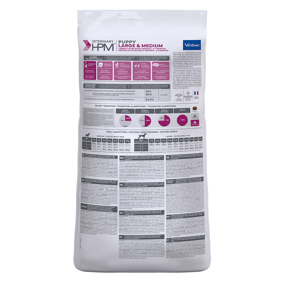 Baby Dog Large & Medium de Virbac Image 3