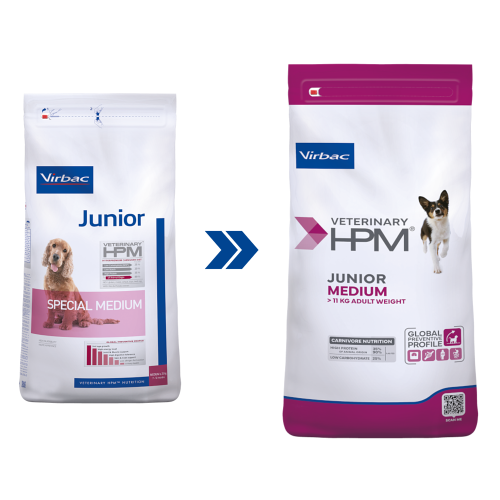 Dog Junior Medium de Virbac